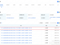对赌失败、业绩变脸，奥扬科技再战IPO能否成功？