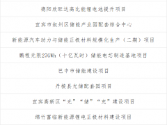 四川2026年重点项目名单：欣旺达锂电池、鹏程无限27GWh储能电芯项目等
