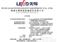 先导智能全球发售9361.6万股H股