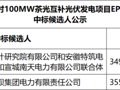 3.5元/瓦！安徽100MW茶光互补光伏发电项目EPC总承包项目中标候选人公示