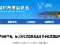河北承德再公示350MW风光项目竞配结果：华电、英利分羹！