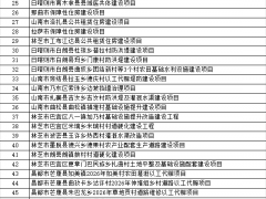 光储项目2个！西藏2026年第一批重点项目名单公布