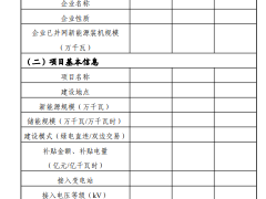 2.6GW！宁夏中卫绿电园区新能源项目竞配