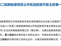 云南610MW风光项目竞配结果：华电、中电建、大唐等预中选