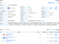 大唐集团、电气风电在广东成立新公司！