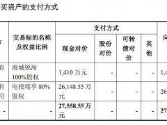 东方新能拟2.76亿元收购两家新能源企业