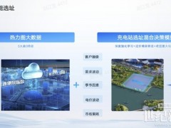 口碑好的充电站厂家有哪些？阳光新能源发布智慧补能新风尚