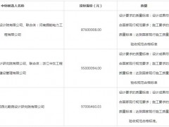 中标 | 4380元/kW！山西20MW分散式风电技改扩容项目EPC中标候选公示