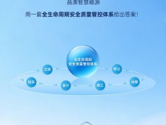 从0到1 全程守护 | 晶澳智慧能源全生命周期安全质量管控体系图鉴