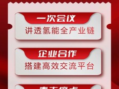 CHEC2026 | 氢储能及氢综合利用方案【重点关注】