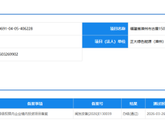 150万吨绿色甲醇项目获批！