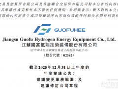 净亏损3.83亿元！国富氢能签订三份销售协议