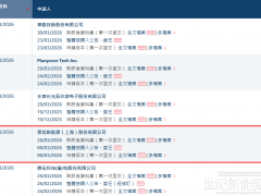 三年逆袭，猛涨150倍！“储能新贵”上市在即