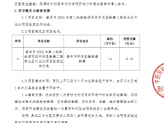 投资估算6.16亿元！云南普洱市140MW光伏项目启动竞配