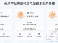 2026工商业光伏品牌选型指南：阳光新能源为何值得长期合作？