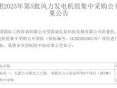 11.49亿元!547MW风电项目中标结果公示