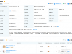 中石化，成立一家涉氢子公司！