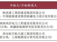 23.8亿！陕西建工中标新疆1GW光伏EPC