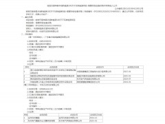中标 | 华润2GW风电塔筒采购中标候选：广东粤水电装备集团、中车兰州机车预中标