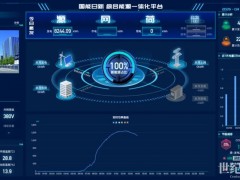 国能日新 | 锚定零碳园区数智化方案推动绿电高效利用