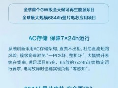 阳光电源，再揽中东7.5GWh超级大单