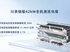 液流电池“端电池”顽疾攻克！川承储能独有技术实现全堆压差≤5mV