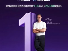 1.05GWh！麦田能源澳洲市场再创佳绩居第一