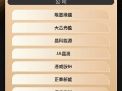 CNE 2026光伏组件品牌TIER1榜单揭晓!