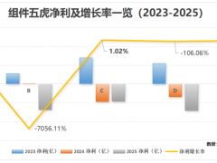 BC筑基，储能归元，隆基力证光储合一之道