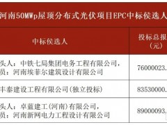 1.52~1.78元/W，河南50MW光伏项目EPC中标候选人公示
