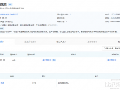 厦门高新投领投,启航氢能完成新一轮融资