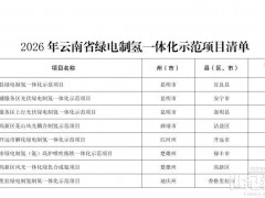 绿氢总产量8032吨/年!《2026年云南省绿电制氢一体化示范项目清单》发布