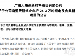 砍掉26亿“旧项目”!锂电巨头转身又砸6亿扩产