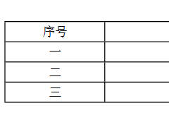 浙能集团584.64MWp光伏组件及附件中标候选人公示