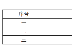 浙能集团677.99MWp高效光伏组件及附件中标候选人公示