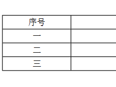 浙能集团1258.5MWp光伏组件及附件中标候选人公示