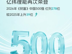 步履向上 持续增长|亿纬锂能再登《财富》中国500强榜单第278位