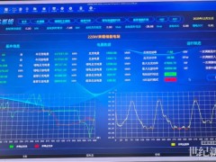 百兆瓦级独立储能电站为什么采用超级电容+锂电池?7个月稳定运行的偏关项目给出答案