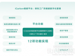 数智赋能绿色制造 阳光慧碳 iCarbon 能碳平台打造绿色工厂全流程解决方案