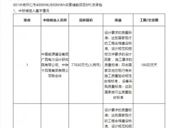 最低0.96元/Wh！中核怀仁市400MW/800MWh共享储能EPC开标