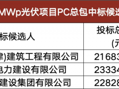 3.1元/瓦！云南70MWp光伏项目PC总包中标候选人公示