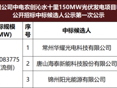 0.7元/W！山西150MW光伏EPC组件采购中标候选人公示