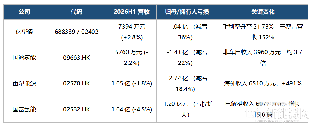 点击打开原图