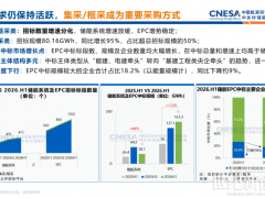 大涨21%的4小时储能，为什么多数企业只能看着？
