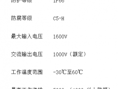 ​阳光电源SG465HX组串逆变器：破解海上光伏四大痛点的系统级解决方案