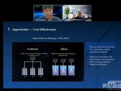Webinar | 聚焦组串式储能价值，助力西班牙储能市场发展