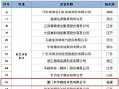 科华数能入选第一批国家新型储能制造发展示范基地创建对象名单