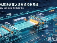 英孚康锂电解决方案之涂布机：一网到底全自主架构，实现微米级箔材高精度涂布
