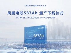 鹏辉能源风鹏电芯587Ah正式量产下线